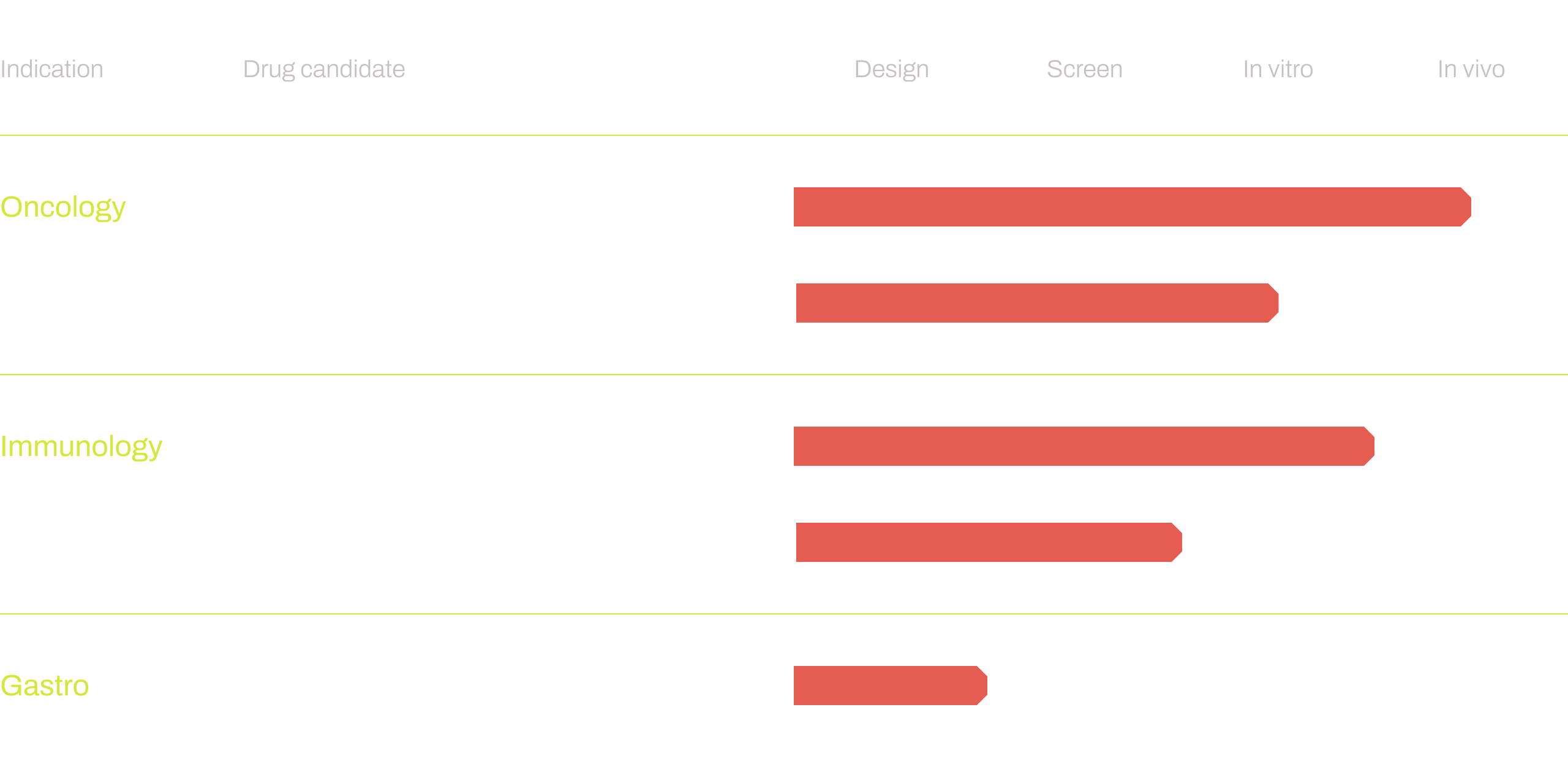 AccipiterPipeline_desktop2